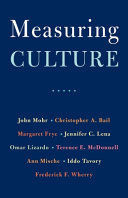 MEASURING CULTURE