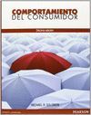 COMPORTAMIENTO DEL CONSUMIDOR