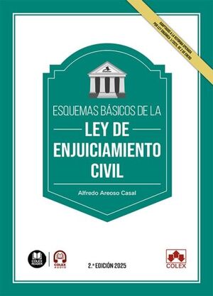 ESQUEMAS BÁSICOS DE LA LEY DE ENJUICIAMIENTO CIVIL