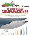 EL LIBRO DE LAS COMPARACIONES