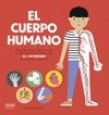 EL CUERPO HUMANO