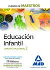 EDUCACION INFANTIL. 2 TEMARIO