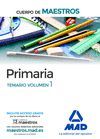 EDUCACION PRIMARIA. 1 TEMARIO