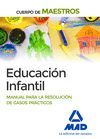 EDUCACIÓN INFANTIL MANUAL PARA LA RESOLUCIÓN DE CASOS PRÁCTICOS