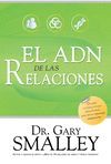 ADN DE LAS RELACIONES, EL