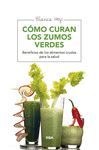 COMO CURAN LOS ZUMOS VERDES