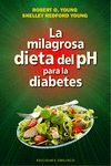 MILAGROSA DIETA DEL PH PARA LA DIABETES