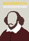 BIOGRAFICO SHAKESPEARE