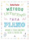 APRENDE A TOCAR EL PIANO