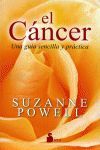 CANCER, EL (SUZANNE)