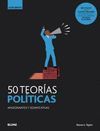 GB. 50 TEORÍAS POLÍTICAS