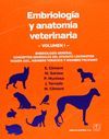 MANUAL DE ANATOMÍA Y EMBRIOLOGÍA DE LOS ANIMALES DOMÉSTICOS: CONCEPTOS BÁSICOS Y