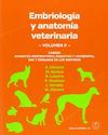 EMBRIOLOGÍA Y ANATOMÍA VETERINARIA