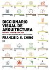 DICCIONARIO VISUAL DE ARQUITECTURA