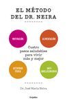 EL MÉTODO DEL DOCTOR NEIRA