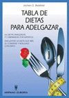 TABLA DE DIETAS PARA ADELGAZAR