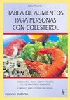 TABLA ALIMENTOS PERSONAS CON COLESTEROL