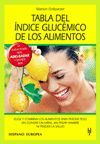 TABLA DEL INDICE GLUCEMICO DE LOS ALIMENTOS