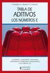 TABLA DE ADITIVOS LOS NUMEROS E