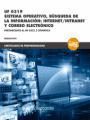 SISTEMA OPERATIVO INTERNET INTRANET Y CORREO ELECTRONICO