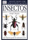 INSECTOS. MANUAL DE IDENTIFICACION