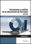 TRATAMIENTO Y ANALISIS DE LA INFORMACION DE MERCADOS