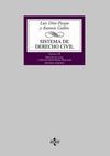 SISTEMA DE DERECHO CIVIL III