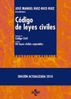 CÓDIGO DE LEYES CIVILES