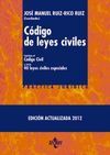 CÓDIGO DE LEYES CIVILES