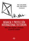 INFANCIA Y PROTECCIÓN INTERNACIONAL EN EUROPA