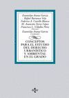 CONCEPTOS PARA EL ESTUDIO DEL DERECHO URBANÍSTICO Y AMBIENTAL EN EL GRADO