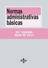 NORMAS ADMINISTRATIVAS BÁSICAS