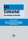 LEY CONCURSAL