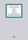 TEORÍAS DE LAS RELACIONES INTERNACIONALES