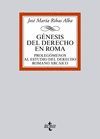 GÉNESIS DEL DERECHO EN ROMA