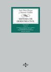 SISTEMA DE DERECHO CIVIL II - 2