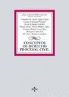 CONCEPTOS DE DERECHO PROCESAL CIVIL