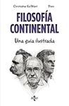 FILOSOFÍA CONTINENTAL