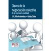 CLAVES DE LA NEGOCIACIÓN COLECTIVA