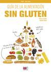 BUENA ALIMENTACION SIN GLUTEN, LA