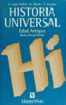 HISTORIA UNIVERSAL 1-A : EDAD ANTIGUA (GRECIA Y ORIENTE MEDIO)