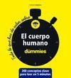 CUERPO HUMANO TODO LO QUE HAS DE SABER