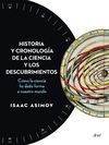 HISTORIA Y CRONOLOGÍA DE LA CIENCIA Y LOS DESCUBRIMIENTOS