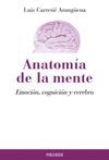 ANATOMÍA DE LA MENTE