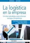 LA LOGÍSTICA EN LA EMPRESA