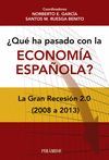 ECONOMÍA ESPAÑOLA