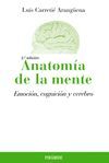 ANATOMÍA DE LA MENTE