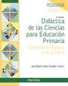 DIDACTICA DE LAS CIENCIAS PARA EDUCACION PRIMARIA