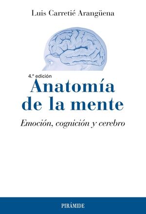 ANATOMIA DE LA MENTE