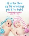 TODOS LOS NOMBRES PARA TU BEBE